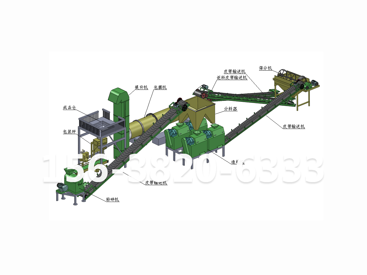 擠壓造粒生產(chǎn)復(fù)混肥工藝