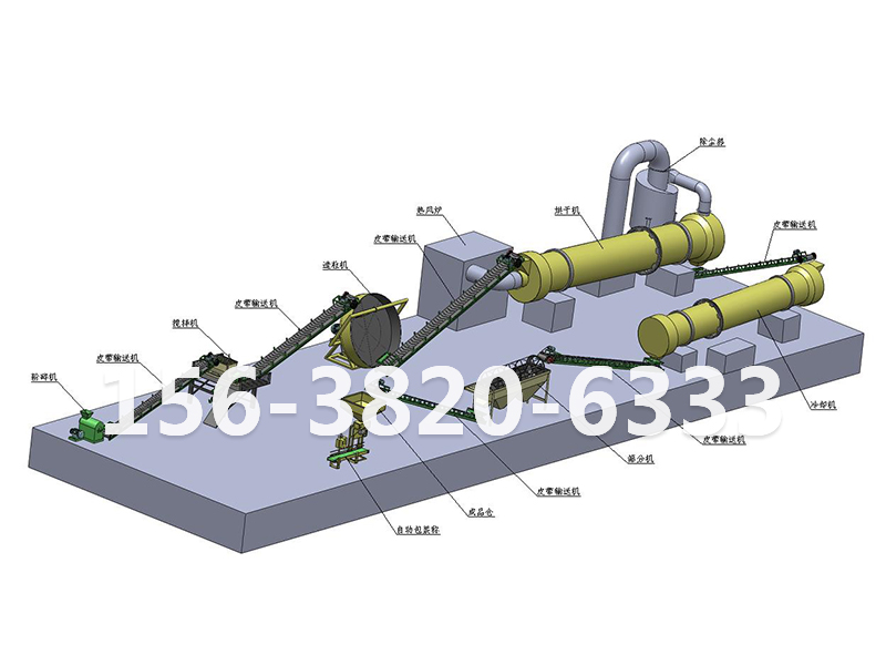 禽畜糞便有機肥圓盤造粒工藝