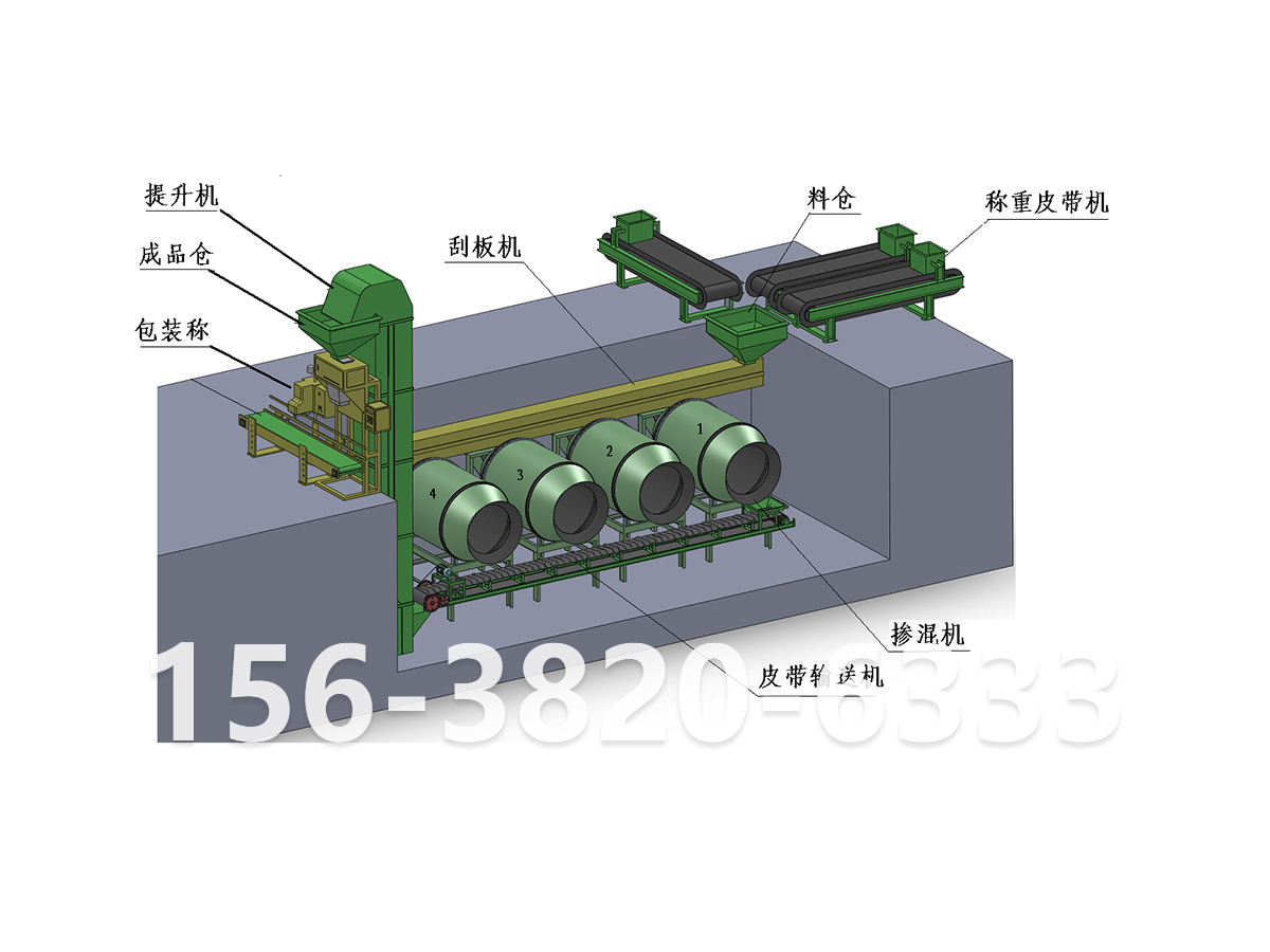 復(fù)混肥全自動(dòng)生產(chǎn)線(地下式)